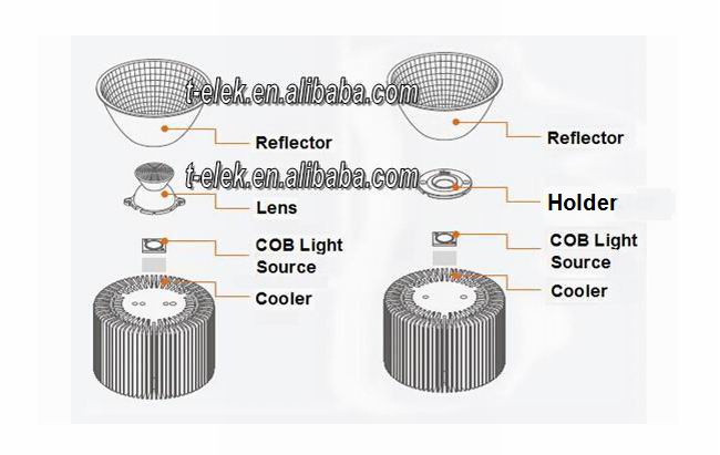 CREE1304 1310 aluminium led reflector